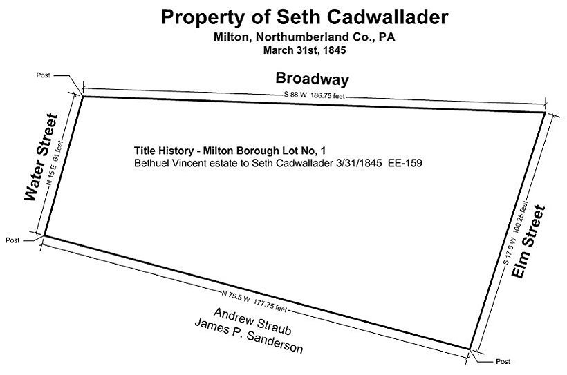 Map - Property of Seth Cadwallader